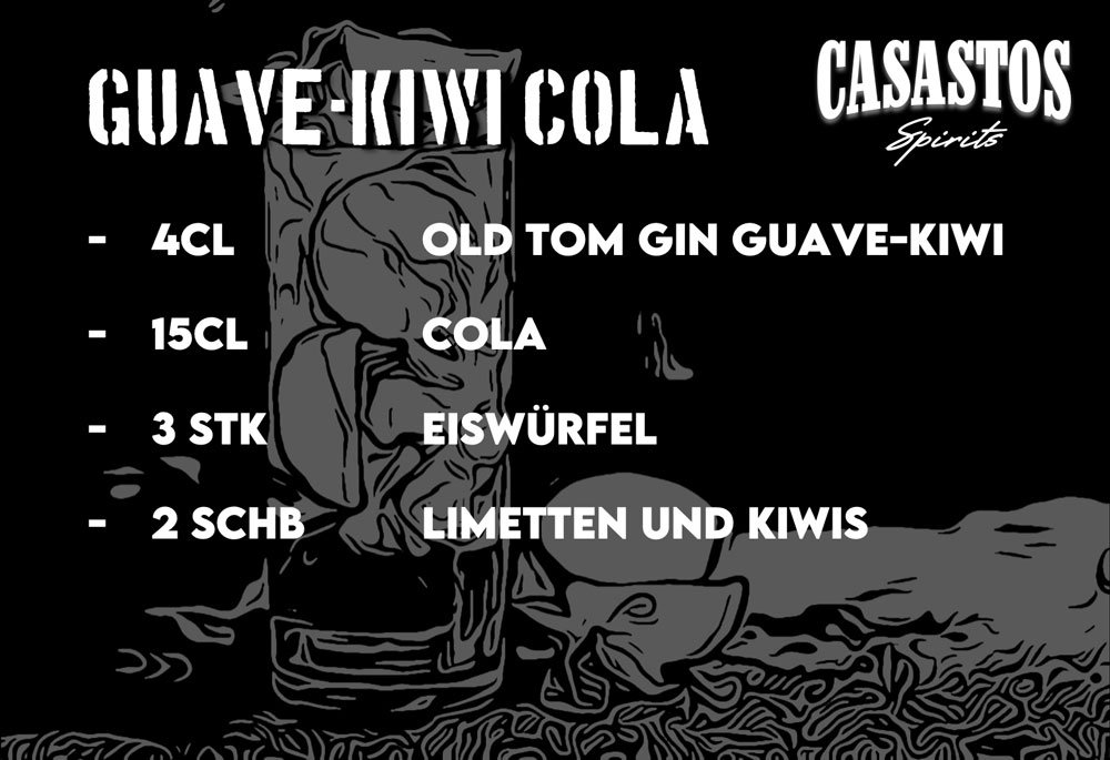 Guave Kiwi Cola Cocktail